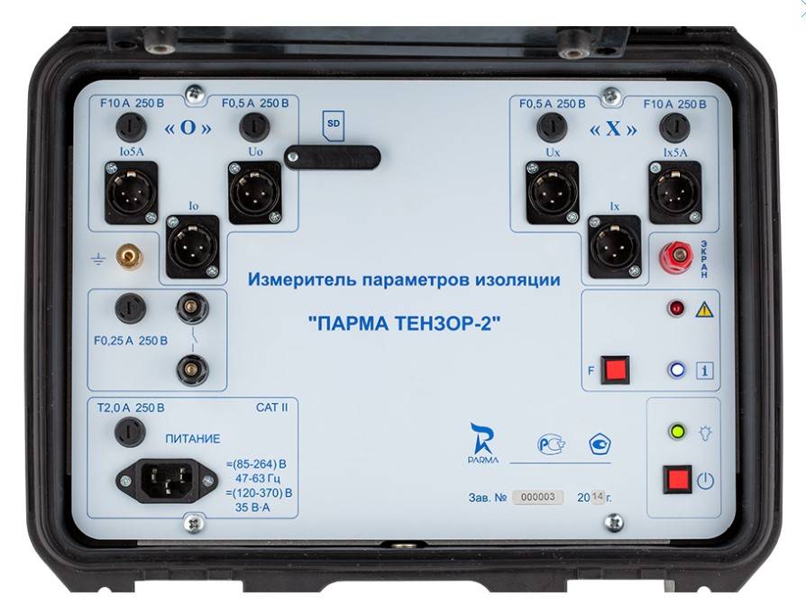 Тензоры в машинном обучении