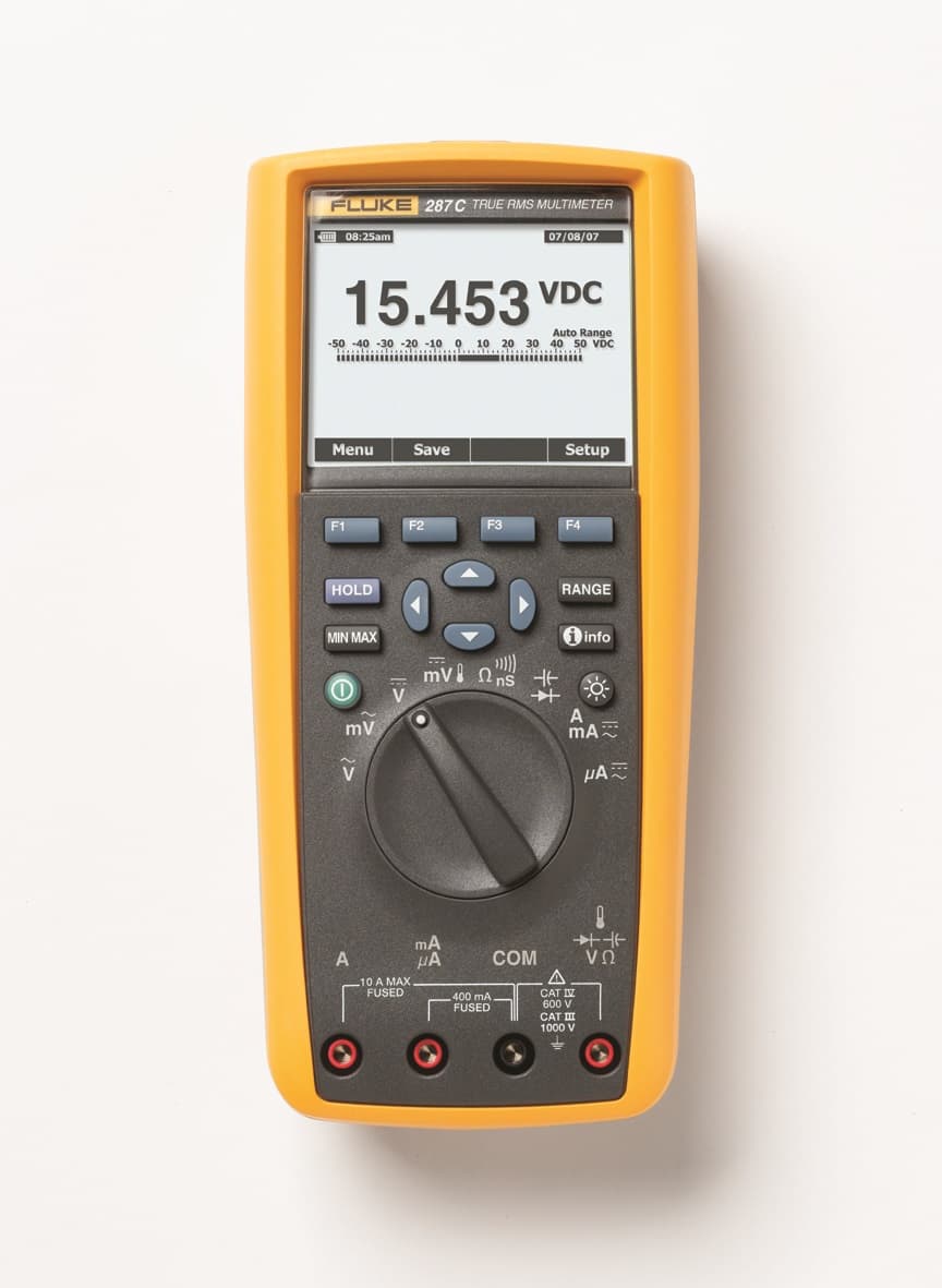 Технические характеристики Fluke 287 - Союз-Прибор.