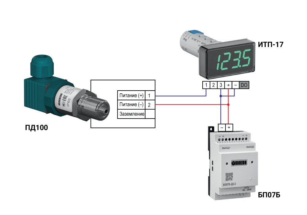 ИТП17 + 4…20мА ПД100 и внешним ИП