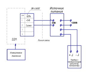 Схема подключения датчика ДДМ-03-МИ-ДА-Ex на объекте с применением взрывозащищенного источника питания.jpg