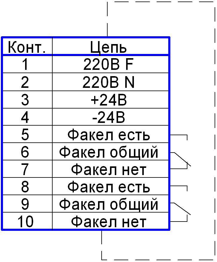 Схема внешних подключений ФДС-03-220