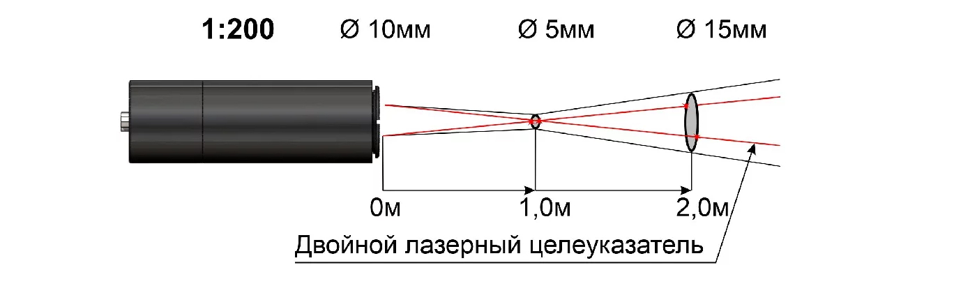 Показатель визирования_1_200.jpg