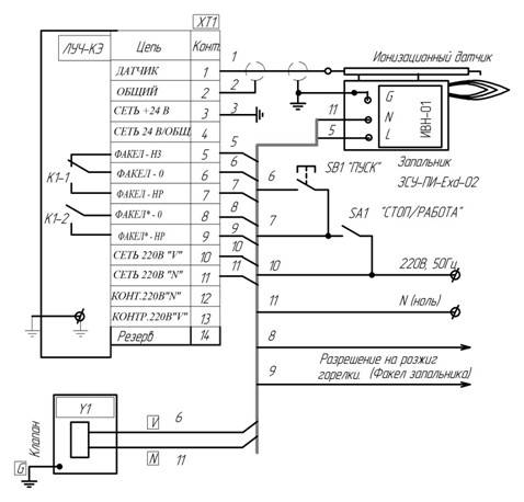 Схема управления розжигом запальников ЗСУ-ПИ-Exd-01 со встроенным ИВН; контроль факела запальника ЛУЧ-КЭ – внешний.jpg