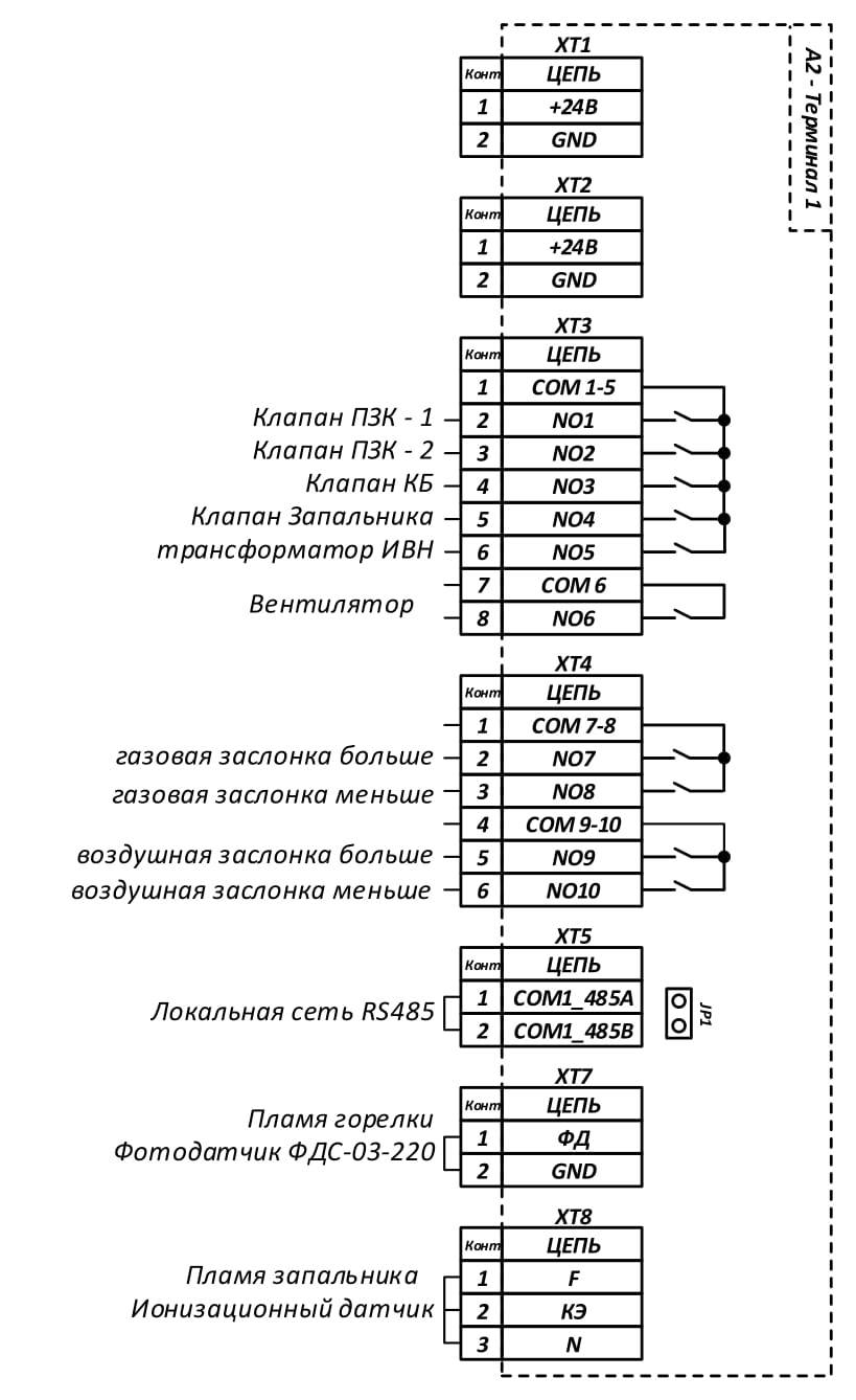 Схема подключения Терминальный блок 1 паровой режим.jpg