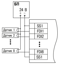 Схема подключения датчиков к быстрым дискретным входам FDI1–FDI8