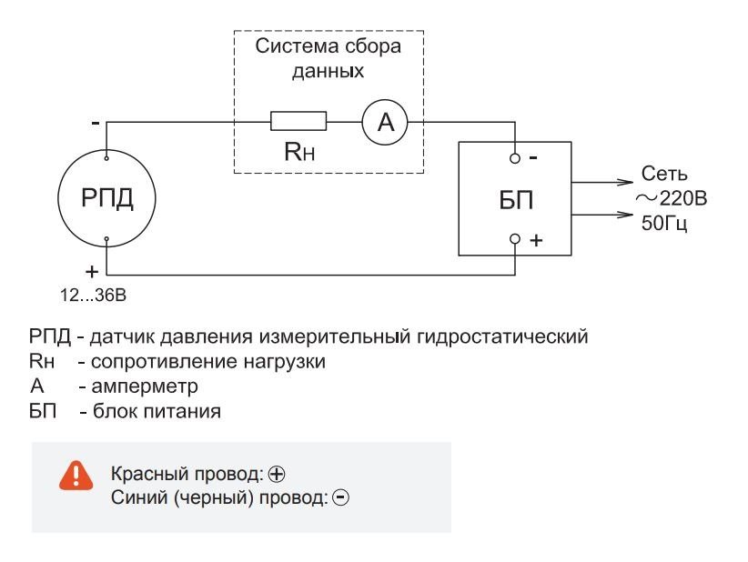 Монтаж РПД-И-ГС.jpg