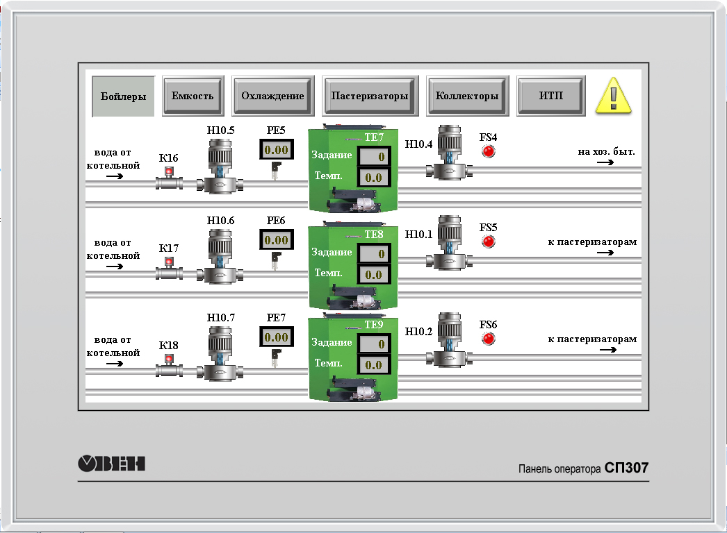 Система сп. Сп3хх сенсорные панели оператора. Диспетчеризация ПЛК С панелями оператора. Сенсорная панель оператора Modbus. Панель оператора котельной.