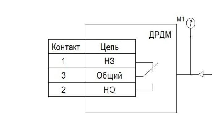 Схема внешних подключений ДРДМ