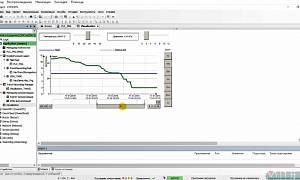 ОВЕН СПК1xx. Работа с историческими графиками (трендами)