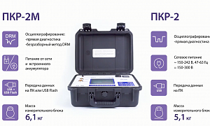 Прибор контроля устройств РПН - ПКР-2(М)