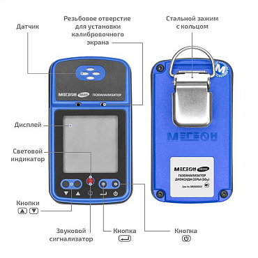 Газоанализаторы переносные