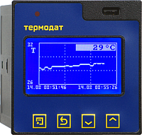 Термодат 16М6-А-F-Eth (1УВ/3Р/1А/485/8Gb/F/Eth)