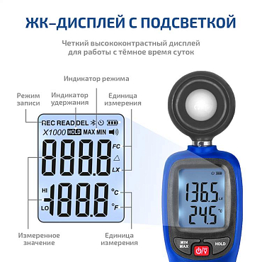 МЕГЕОН 21002 с Bluetooth Люксметры, яркомеры, УФ-радиометры, пульсметры